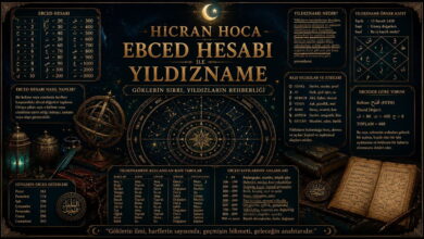 yıldızname